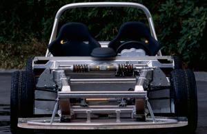Renault Sport Spider 1995 года 